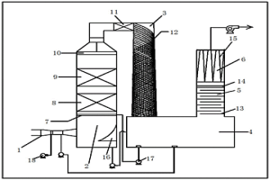 適用于焦油儲罐VOC<Sub>s</Sub>的處理系統(tǒng)及工藝