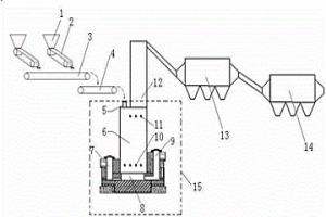 富氧側(cè)吹揮發(fā)熔池熔煉生產(chǎn)粗三氧化二銻的裝置