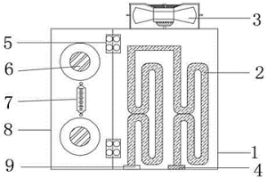 冶金機(jī)械設(shè)備用自動(dòng)化控制設(shè)備