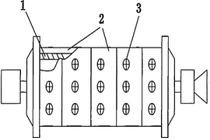 保溫磨礦機(jī)