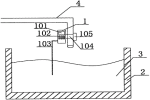 自動監(jiān)測陽極液裝置