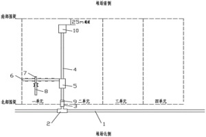 堆場布料系統(tǒng)