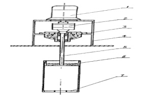 環(huán)隙式離心萃取機(jī)