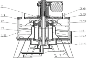 便于調(diào)整重相流通縫大小的離心萃取機(jī)