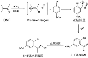 銅萃取劑5-壬基水楊醛肟的合成工藝