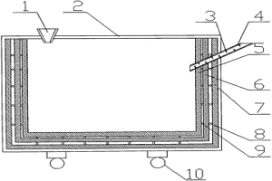 冶金用鋁液三層內(nèi)襯式中轉(zhuǎn)裝置