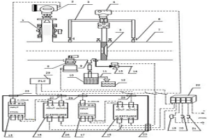 冶金煤氣輸送管網(wǎng)阻力狀態(tài)監(jiān)測及遠(yuǎn)程預(yù)警系統(tǒng)