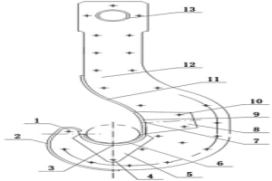 冶金專用吊鉤