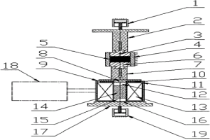 粉末冶金成型壓機(jī)上的磁致伸縮作動(dòng)裝置