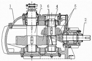 用于冶金生產(chǎn)線的風(fēng)能冷卻專(zhuān)用減速機(jī)