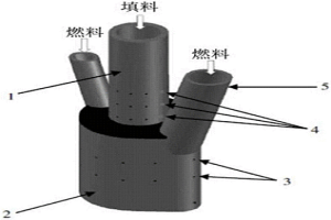 用于生產(chǎn)金屬合金的冶金爐