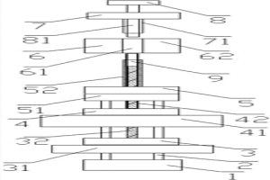 用于粉末成型離合聯(lián)動(dòng)器的模具