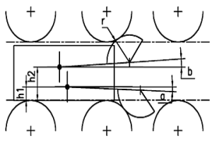 冶金鑄機(jī)雙擺角式輥縫測(cè)量裝置