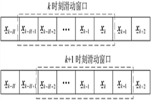 冶金電解爐在線監(jiān)測(cè)裝置及方法