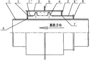 過墻套管