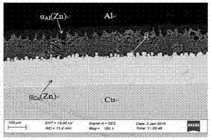含鋅高韌性復(fù)合層銅包鋁復(fù)合材料的制備方法