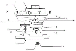 全地形車前橋差速鎖驅(qū)動(dòng)轉(zhuǎn)換電機(jī)