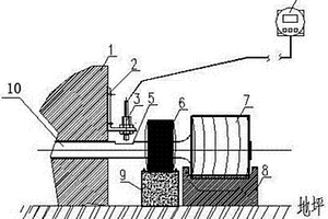 破碎機(jī)皮帶傳動軸測速方法及裝置