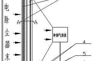 水簾式旋轉(zhuǎn)3D網(wǎng)布吸附床除塵設(shè)備