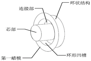 用于型殼對(duì)接的對(duì)接蠟?zāi)！⑷勰＞荑T造方法及其應(yīng)用