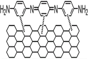 六方氮化硼環(huán)氧防腐耐磨涂料及其制備方法與應(yīng)用