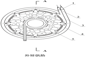 針對(duì)豎窯高溫均勻煅燒的內(nèi)外環(huán)交變式加熱裝置及方法