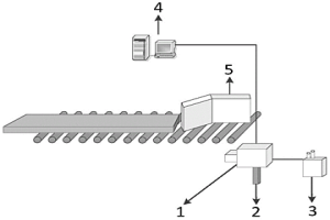 熱軋板坯翹曲檢測(cè)裝置及方法