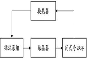 板坯凝固系統(tǒng)及凝固方法