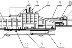 半自動(dòng)輸送帶布料機(jī)