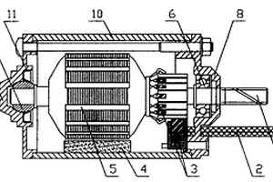 電動推桿電機(jī)