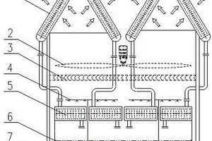 改進(jìn)的組合式蒸發(fā)空冷器