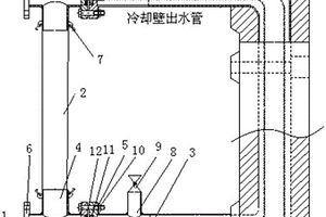 高爐冷卻壁修復(fù)裝置