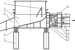 雙振源側卸式鋼彈簧活化振動給料機