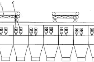 用于皮帶輸送系統(tǒng)的移動(dòng)小車(chē)對(duì)位裝置