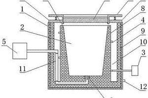 工業(yè)硅爐外精煉裝置