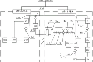 濁環(huán)水池的應(yīng)急補水系統(tǒng)