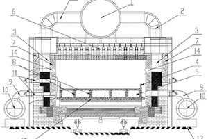雙面加熱雙面受熱的無罐還原窯爐