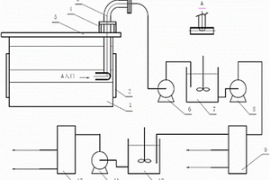 用于萃取工藝中三相物處理以及有機(jī)相凈化的裝置