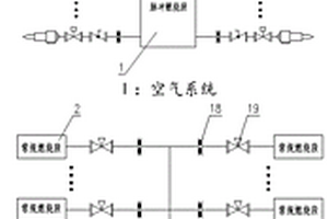 帶大環(huán)管的組合脈沖燃燒系統(tǒng)