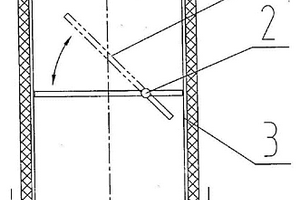 爐膛壓力自動(dòng)調(diào)節(jié)裝置