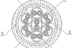 抗干擾耐高溫計(jì)算機(jī)電纜