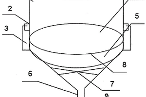 實(shí)驗(yàn)用分體式環(huán)保過(guò)濾器