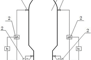 利用床層壓力降測(cè)定沸騰氯化爐床層高度的方法