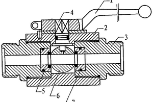 自動補償的硬密封高壓球閥
