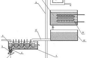 調節(jié)錳電解槽陰極液的裝置