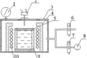測量氫在熔鋁中遷移系數(shù)的裝置