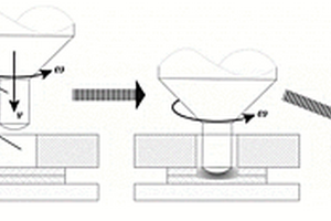 用于電子封裝的微攪拌摩擦焊接工藝