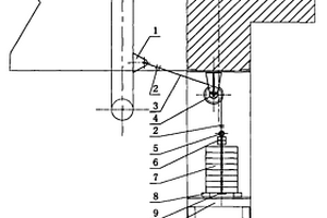 汽輪機(jī)主蒸汽管道重垂式恒力支架