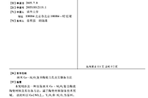 納米Co-Al2O3復合陶瓷刀具及其制備方法