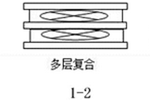 輕量化鋁竹/碳復(fù)合材料及其制備方法和應(yīng)用